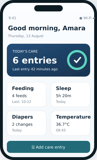 Infantis28 daily care dashboard